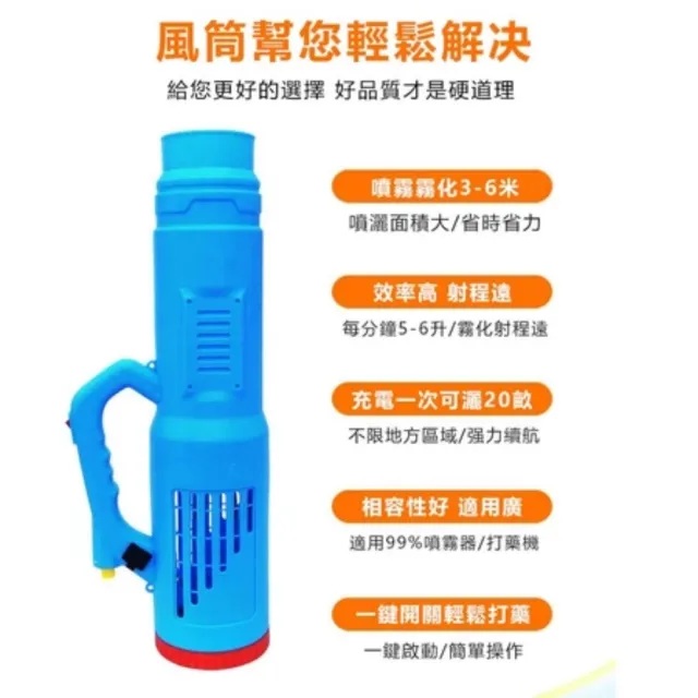 R.H 獵戰】電動噴霧機20L 農用噴霧器10A鋰電噴藥機(噴霧器彌霧機打藥機