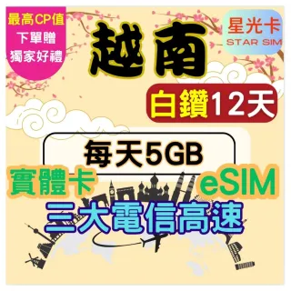 【Star SIM 星光卡】白鑽越南 河內胡志明富國島砂壩蜆港惠安下龍灣 12天每天5GB 高速(實體卡  eSIM)