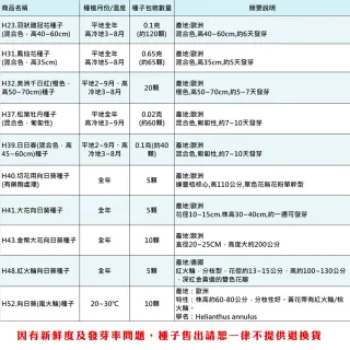 【蔬菜工坊】全年及夏季可栽培花卉種子系列-各包裝數量詳見內文(向日葵 百日草 萬壽菊 雞冠花 大理花)