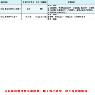 【蔬菜工坊】全年及夏季可栽培花卉種子系列-各包裝數量詳見內文(向日葵 百日草 萬壽菊 雞冠花 大理花)