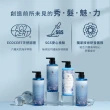 【長髮公主的秘密】海洋洗髮護髮500mlx4入組(染燙修護 強健髮根 控油 洗髮精 護髮乳 護髮膜 護髮素)