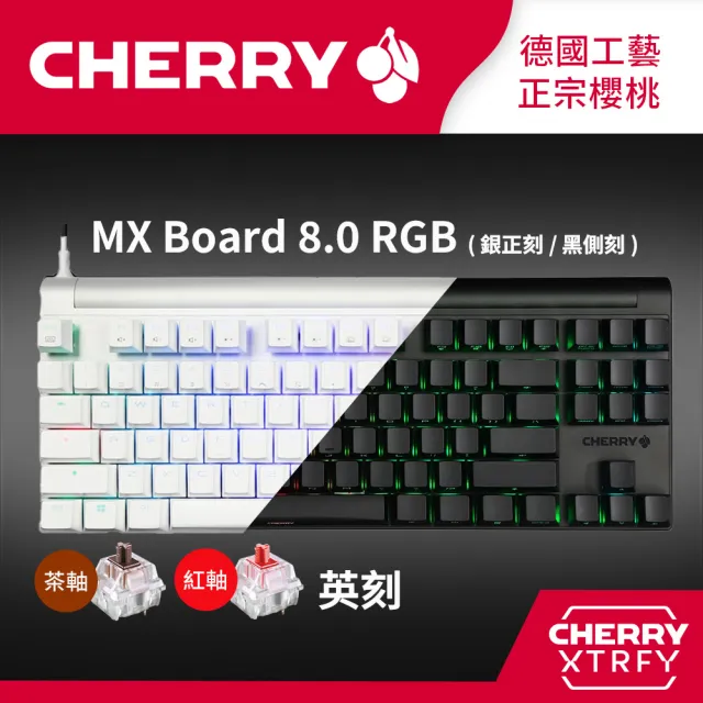 【2026必買】茶軸鍵盤終極推薦清單 | 好吃美食的八里人