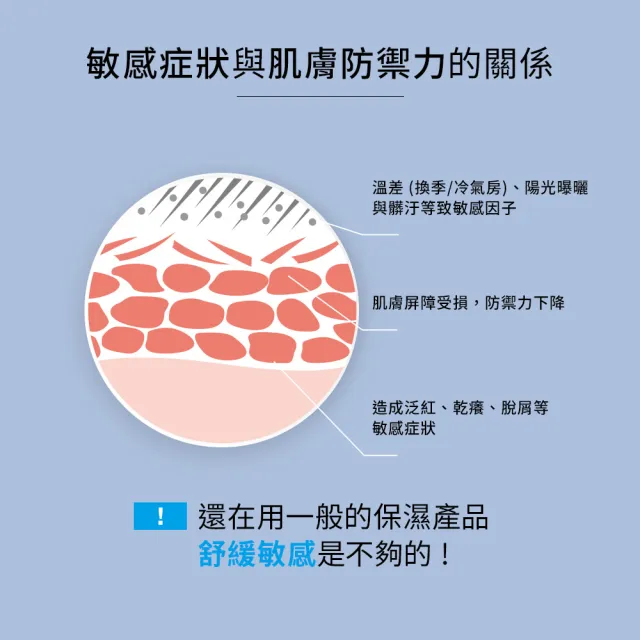 【理膚寶水】保濕舒緩雙星組★多容安舒緩保濕修護精華 30ml+多容安舒緩濕潤乳液40ml(安心小藍瓶/安心乳液)