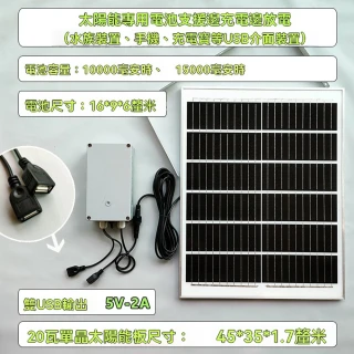 【盈輝太陽能】20瓦普通版+15000電池+5米線 邊充邊用(太陽能充電板 光伏板 防水戶外太陽能板 預購12天)