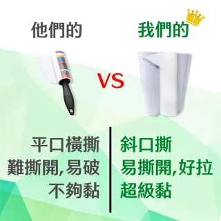 【CLEAN 克林】膠黏滾筒紙捲48捲/箱裝(黏毛捲 黏毛神器 斜撕膠紙 清潔滾輪 貼紙滾輪 黏地板 化毛膏)