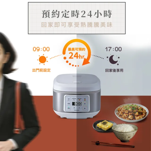 【Panasonic 國際牌】微電腦電子鍋(SR-D15HA2)