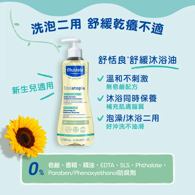 【Mustela 慕之恬廊】舒恬良 舒緩沐浴油500ml(醫師好辣節目推薦 乾肌沐浴 抗乾癢 保水補油)