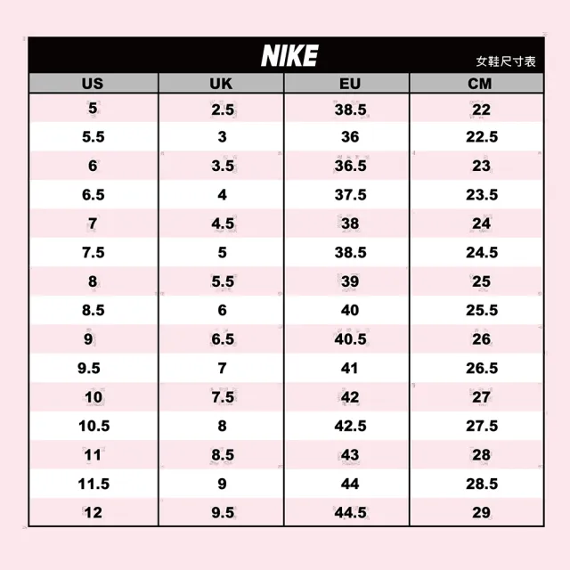 【NIKE 耐吉】運動鞋 跑步鞋 女鞋 W NIKE REVOLUTION 8 跑鞋 緩震 透氣 黑(HJ8485001)