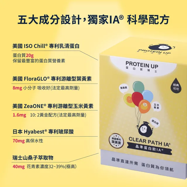 PROTEINUP 蛋白質博士 晶準蛋白飲 可可/咖啡/堅果 8包/盒 3盒組(共24包 乳清蛋白 沖泡飲)