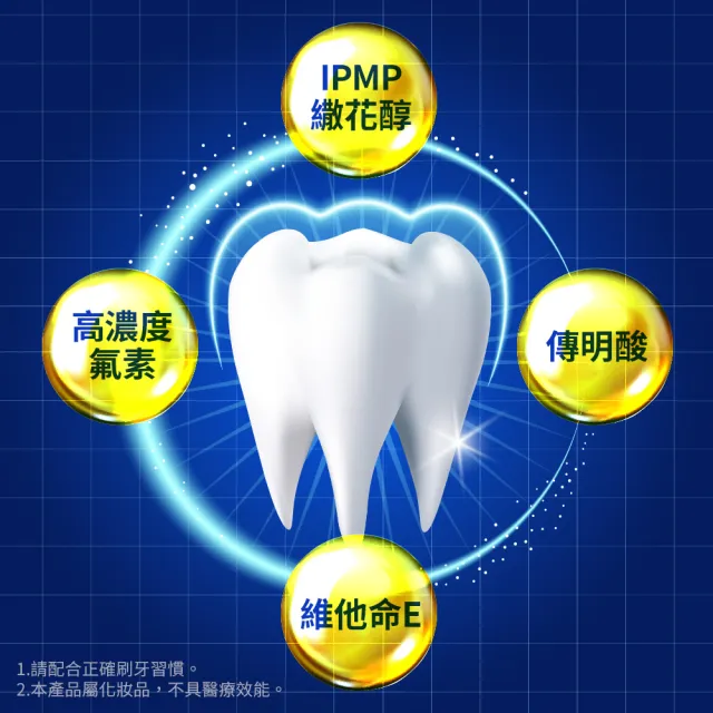 【LION 獅王】百適齦專業牙周護理漱口水450ml(牙周護理漱口水)