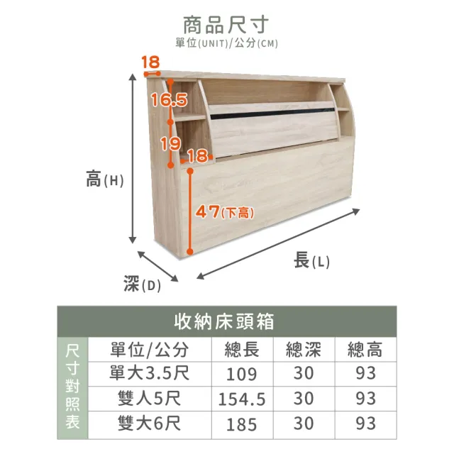【ASSARI】雙人5尺本田房間組二件_床頭箱+後掀床架