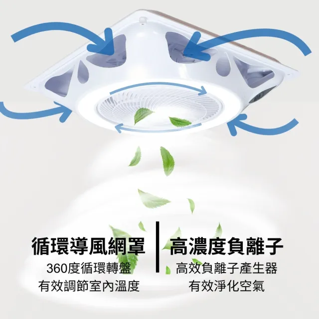 【勳風】14吋DC直流負離子AI語音聲控遙控循環吸頂扇/LED照明燈扇/輕鋼架專用(HFB-K7996)