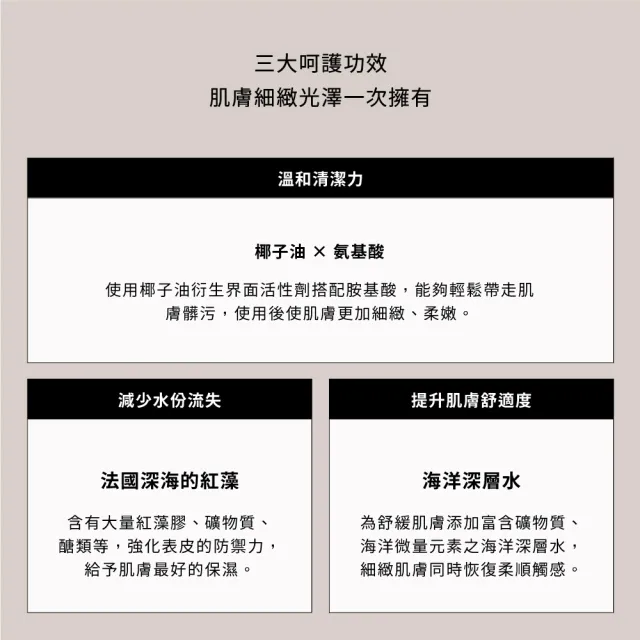 【SAWAA】身體保養3入組(暖杉去角質500ml+寧海身體乳500mlx2+贈波光5mlx5+贈寧海5mlx5)