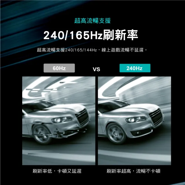 【PX 大通】2年保固1.2版4K無卡扣插拔240/165/144Hz DisplayPort電競線DP線dp線display port3米(DP-3M)