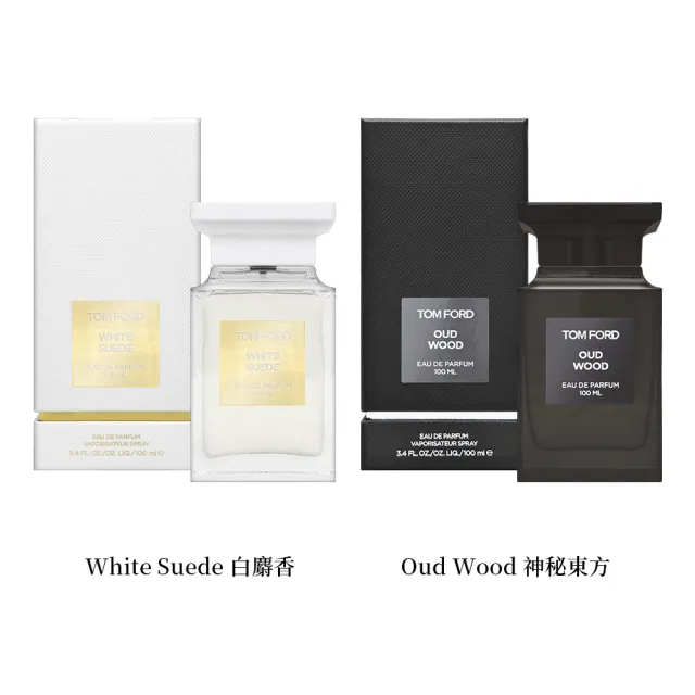 【2026必買】TOM FORD香水終極推薦清單 | BALIMAN情報局