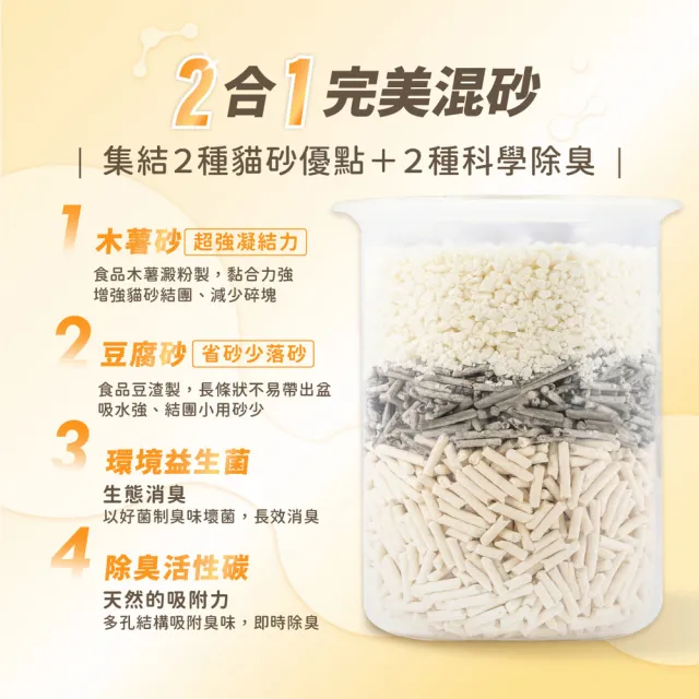 【汪喵星球】益生菌消臭 無痕砂（條型豆腐砂＋木薯砂）2.4kg(不黏底 近乎無塵 貓砂 凝結力升級)