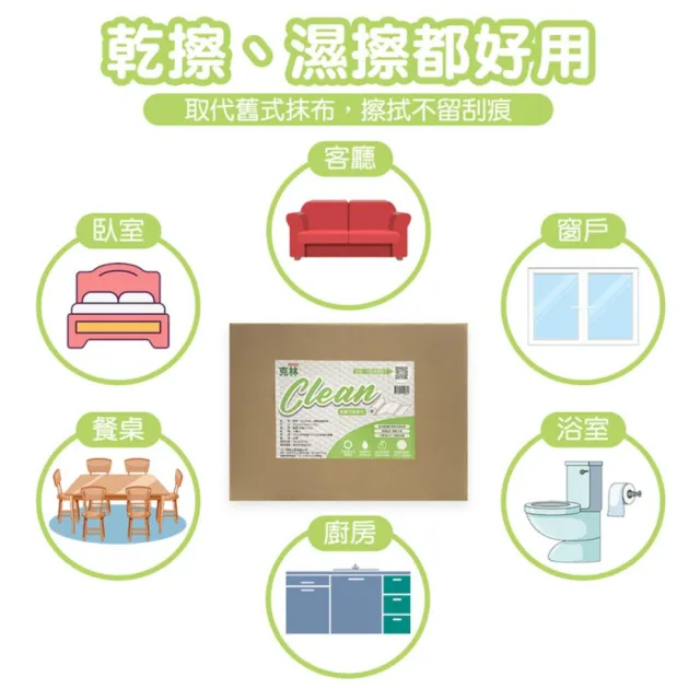 【CLEAN 克林】拋棄式紙抹布 45張/捲(小資族☆懶人抹布 一次性抹布 免洗抹布 廚房紙巾 洗碗布 擦碗布)