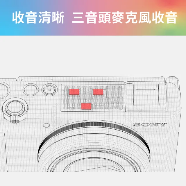 【SONY 索尼】ZV-1 Vlog 數位相機 GP-VPT3手持握把組合(公司貨 保固18+6個月)