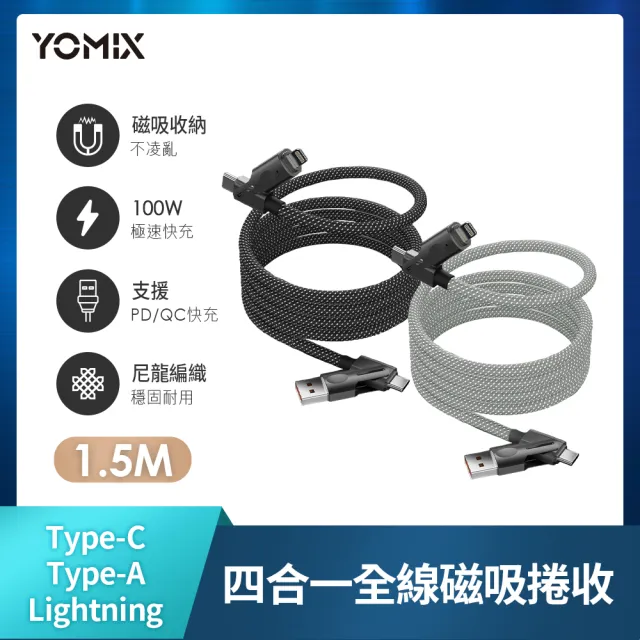 【YOMIX 優迷】PD100W四合一快充磁吸編織收納充電傳輸線1.5M(安卓APPLE適用/筆電/Type-C/Lightning/USB-A)