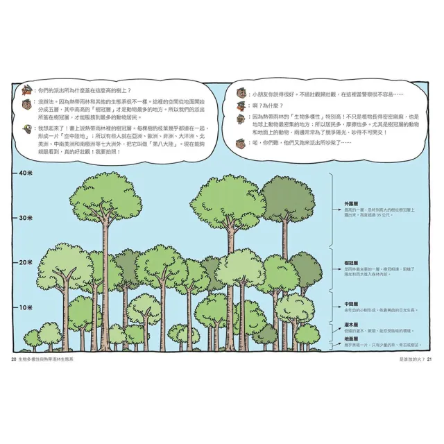 達克比辦案11-15集套書（共五冊）