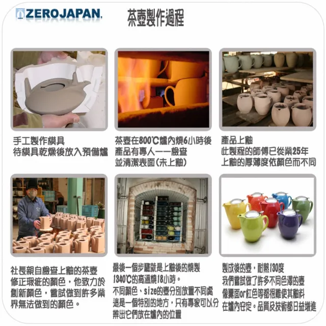 【ZERO JAPAN】陶瓷杯盤組190cc(全陶瓷/茶杯/馬克杯/陶瓷泡茶杯/咖啡杯)