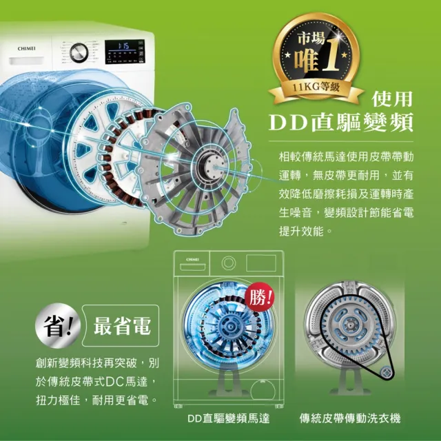 【CHIMEI 奇美】11kg DD直驅變頻 蒸洗脫烘滾筒洗衣機(WS-V117WD/馬達10年保固)