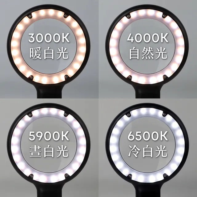 【HWATANG】OHBIG 1.8倍/3D/球面白玻 LED調光調色放大鏡 MADWORKS 聯名款 桌夾式 (模型金工 電路維修)