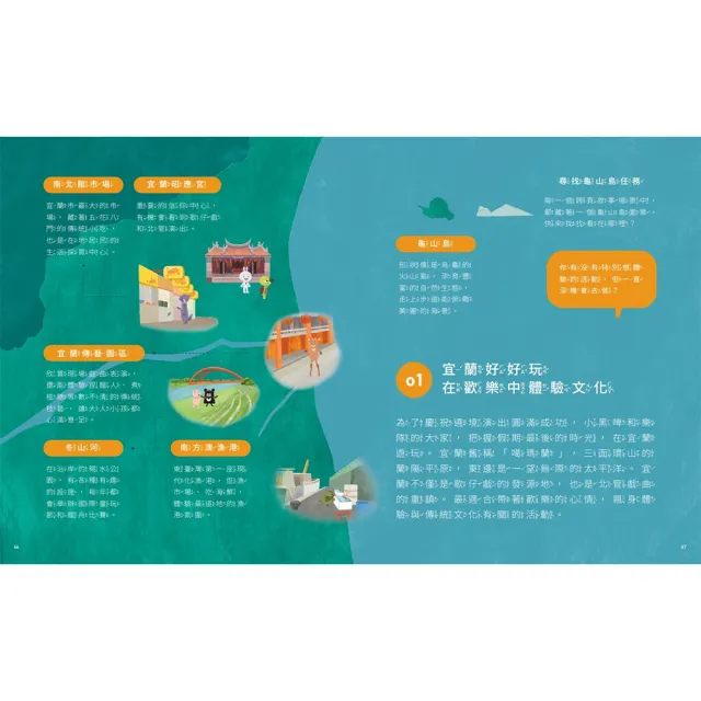 小黑啤玩臺灣(全套22冊)