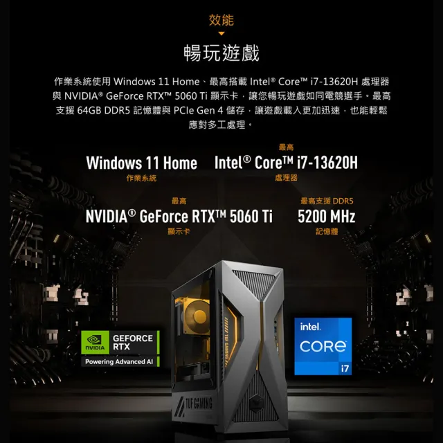 【ASUS 華碩】i5 八核心 RTX5060電競電腦(i5-13420H/16G/1TB SSD/W11/H-T500MV-13420H269W6/透側)