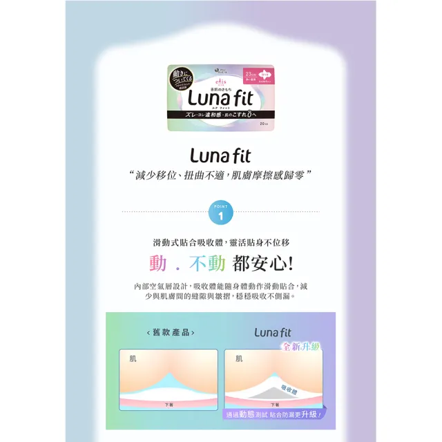【日本大王】elis愛麗思純淨裸肌/新升級Luna fit極緞棉超薄款17-36cm_衛生棉3入組(36-102片)