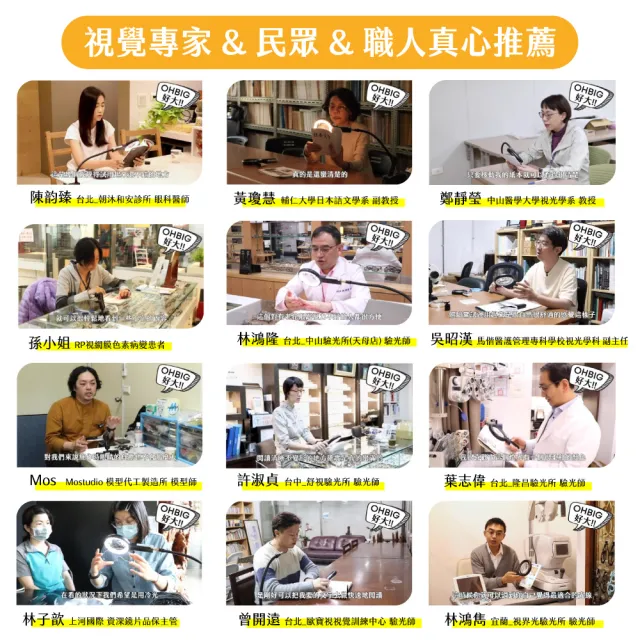 【HWATANG】OHBIG 1.8倍/3D/球面白玻 LED調光調色護眼放大鏡 MADWORKS 聯名款 手持式 (老花閱讀 高演色)