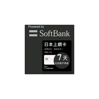 【citimobi】日本上網卡 - 7天吃到飽不降速(日本網卡 日本網路 日本 網卡 網路 上網 sim卡)