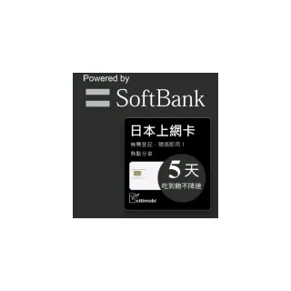 【citimobi】日本上網卡 - 5天吃到飽不降速(日本網卡 日本網路 日本 網卡 網路 上網 sim卡)