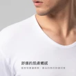 【SunFlower 三花】2件組厚棉U領男長袖內衣(衛生衣)