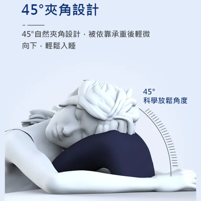 【Travel Blue 藍旅】趴睡枕 背靠枕 高級慢回彈記憶棉 凹槽專利設計 午睡枕 腰靠枕