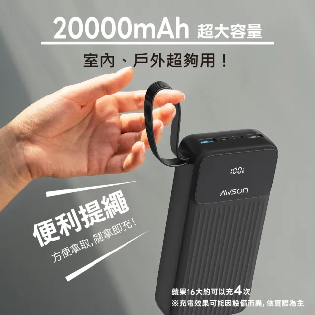 【AWSON 歐森】WH標示 20000mAh 2W微儲能自帶線(AWP-5750 蘋果/Type-C/MicroUSB/USB-A輸入)