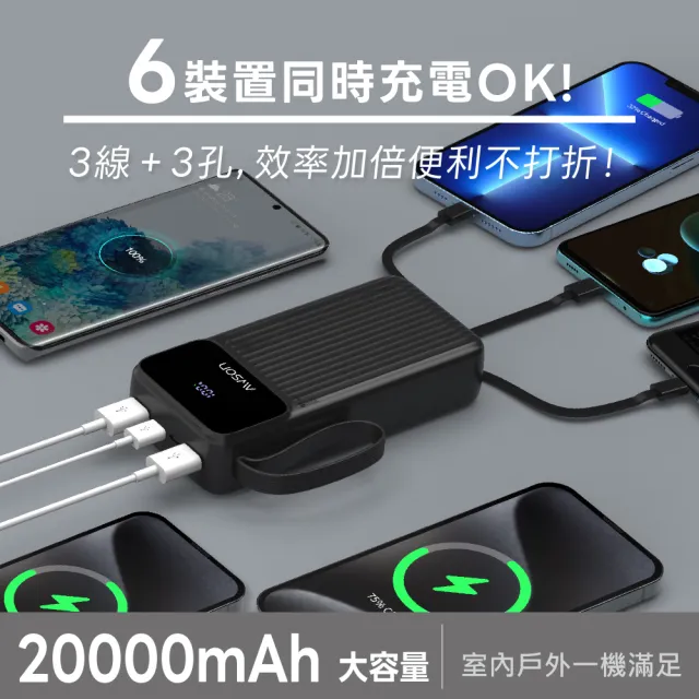 【AWSON 歐森】WH標示 20000mAh 2W微儲能自帶線(AWP-5750 蘋果/Type-C/MicroUSB/USB-A輸入)