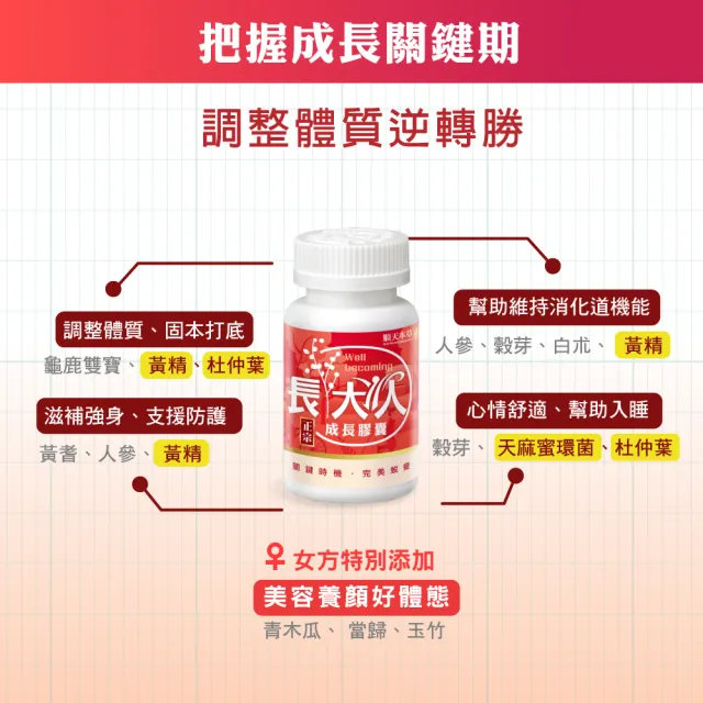 【順天本草】長大人成長膠囊 雙重補養組 60顆/盒x3(女方 青木瓜 成長關鍵 順天堂集團)