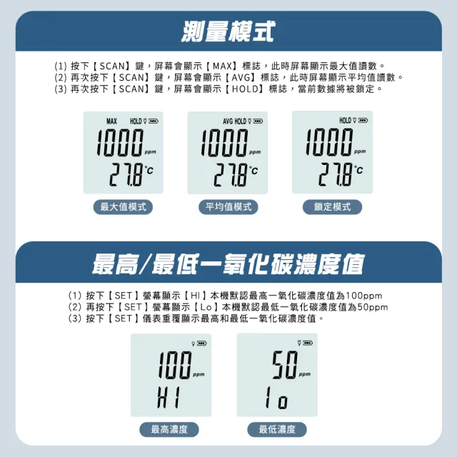 【工具達人】掌上型一氧化碳偵測器 氣體檢測儀 一氧化碳檢測器 天然氣 CO探測 漏氣偵測(190-CGD8805)