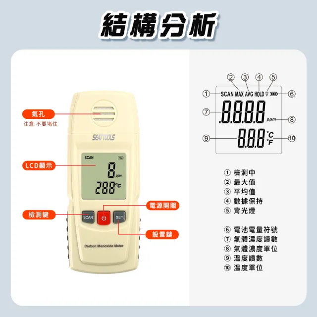 【工具達人】掌上型一氧化碳偵測器 氣體檢測儀 一氧化碳檢測器 天然氣 CO探測 漏氣偵測(190-CGD8805)