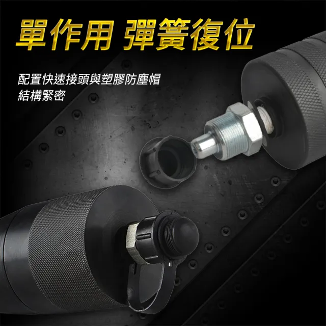 【工具達人】分離式螺帽破壞器 液壓螺母破切器 生鏽螺絲破拆器 螺母破壞器 螺帽破開器(190-NSC12-16)