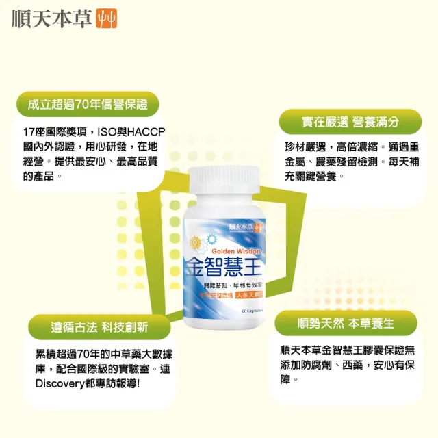 【順天本草】金智慧王膠囊 思緒靈活(60顆/盒)