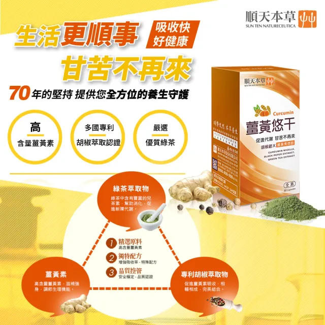 【順天本草】薑黃悠干膠囊(30顆/盒)