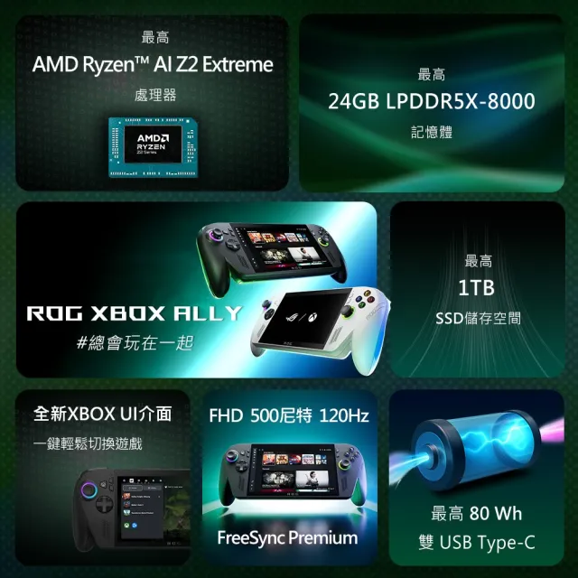【ASUS 華碩】27型200HZ電競螢幕組★ROG XBOX ALLY 電競掌機(ALLY-RC73YA-0021WZZ1/Z2四核心/16G/512/W11)