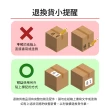【ELLE 官方直營】全新福利品 28 24 20吋 極輕羽量級 法式浮雕特級耐刮防爆行李箱 EL31281(多色任選)