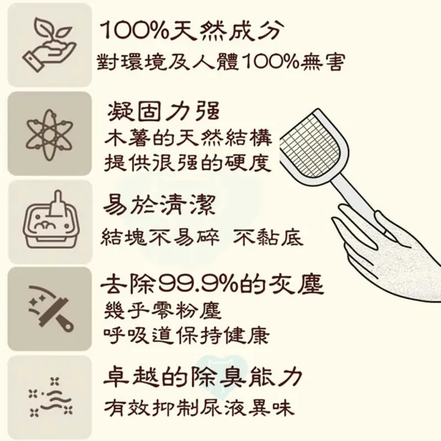 【愛寵】韓國珍珠木薯貓砂2.6kg-單入(木薯貓砂 木薯砂 礦砂 破碎砂 豆腐砂)