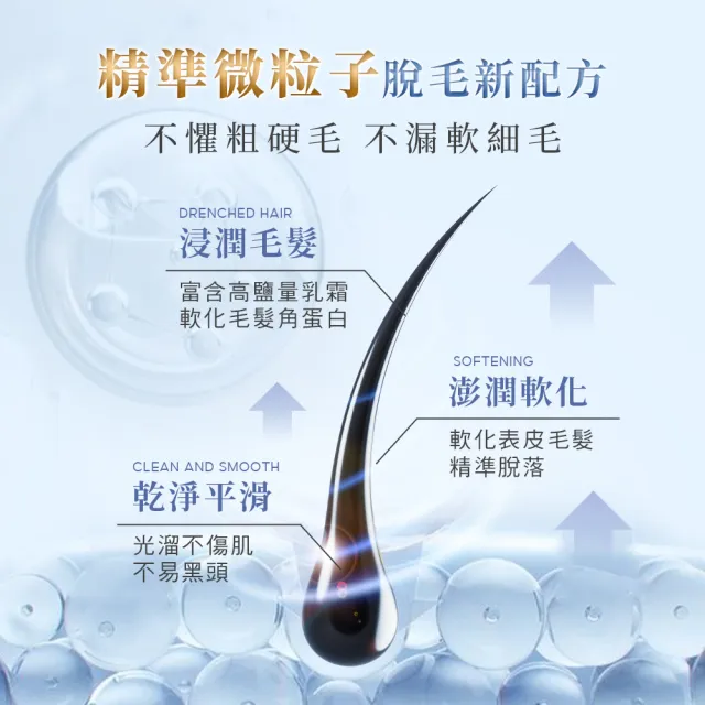 【dr.hold 黛后】拋光肌除毛雲朵慕斯135mlx1入(私密保養/私密清潔/私密除毛)