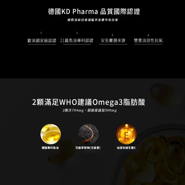 【GREEN GOLD】DAILY Omega3純淨魚油軟膠囊(60顆/袋)