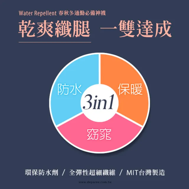 【蒂巴蕾】80D防潑水暖暖窈窕襪-100%全彈天鵝絨(保暖褲襪/膚色褲襪/黑色褲襪)
