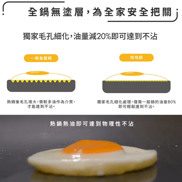 【WOKY 沃廚】恰恰鍋 平煎鍋28cm-全配(含鍋蓋+集水鍋架+鍋刷；台灣製無塗層不沾鍋)